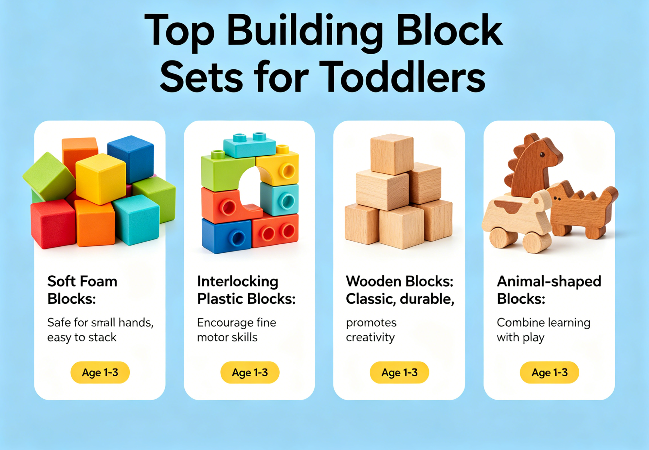 top building block sets for toddlers: the ultimate guide for early development