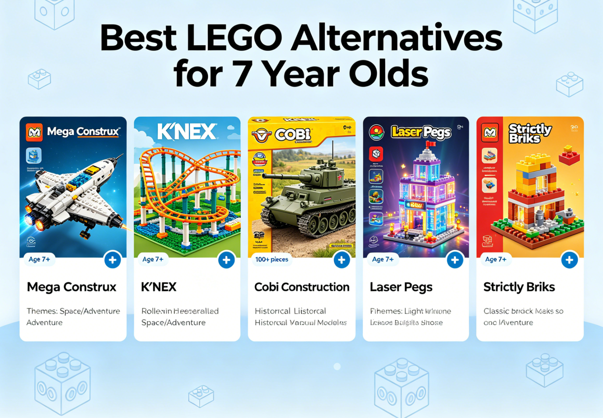 Beyond the Brick: The Ultimate Guide to LEGO Alternatives in 2026 ...